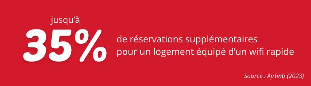 statistiques-r�servations-avec-wifi-Airbnb